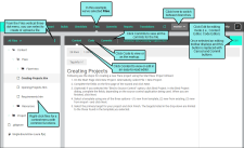 A diagram showing authoring functions in the Files page.